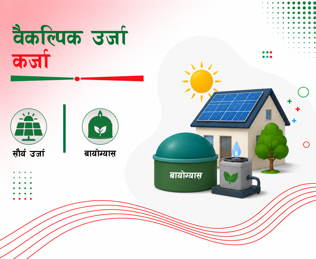 वैकल्पिक उर्जा कर्जा